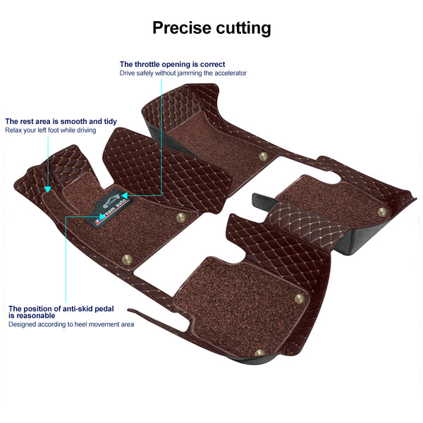 Custom Car Floor Mats Made Available PVC Automotive Carpet PU Leather All Weather Protection Non-Slip Floor Mats Waterproof