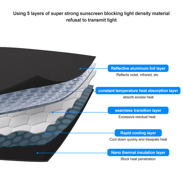 Car Sun Visor Window Sun Protection Thermal Insulation Privacy Curtain Front Sun Visor